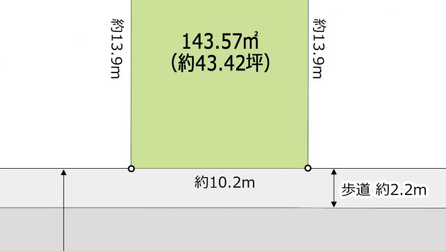 横浜市港北区新吉田東6丁目　敷地図